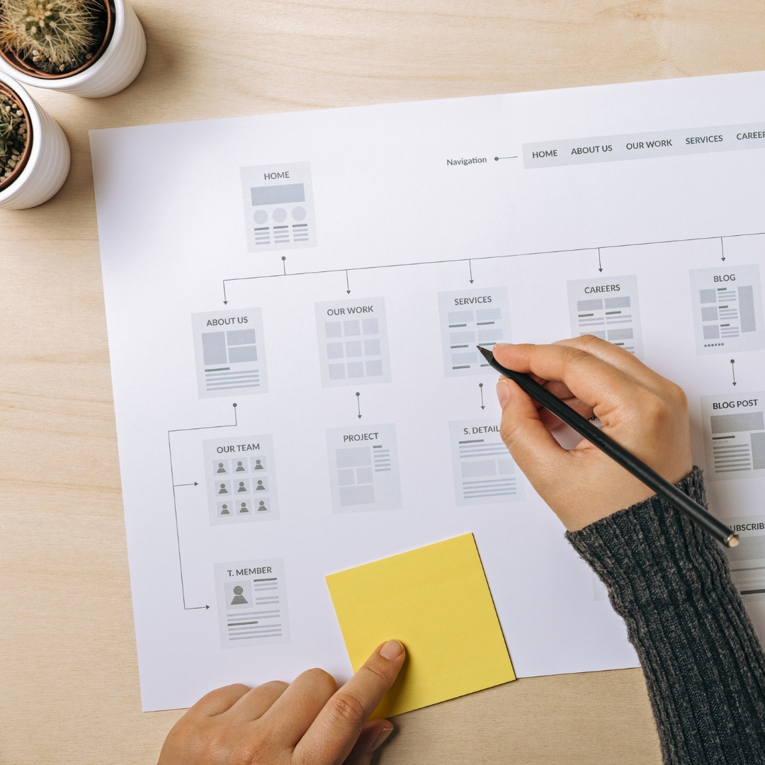 The Power of Analytics in UX Design