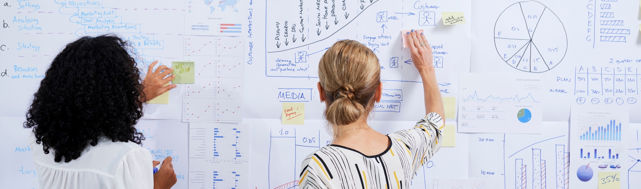 The Best Social Media Strategies for Growing Your Business in 2025